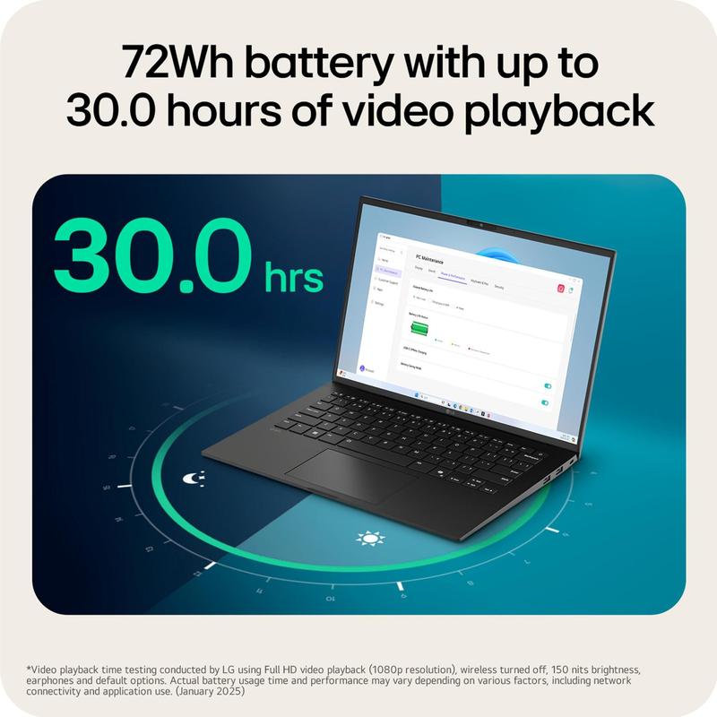 Laptop LG Gram 14